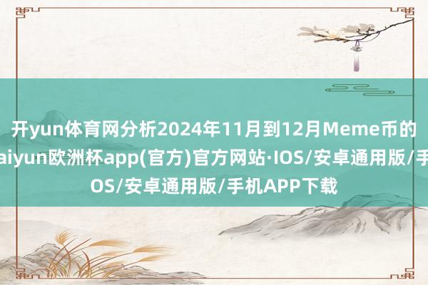 开yun体育网分析2024年11月到12月Meme币的可能走势-kaiyun欧洲杯app(官方)官方网站·IOS/安卓通用版/手机APP下载